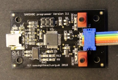 Populated board